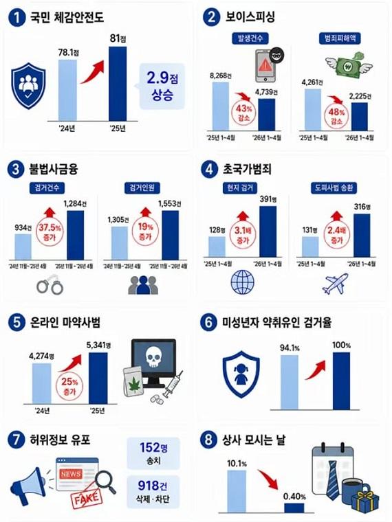 보이스피싱.jpg